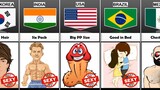 Things Girls Find Sexy in Men From Different Countries