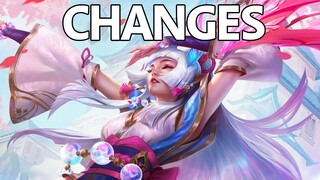 Spirit Blossom Syndra changes