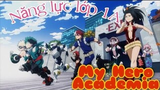 Năng lực của các học sinh lớp 1A trong Học viện anh hùng - All 1A ' s Quirks in My Hero Academia