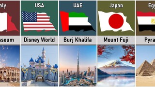 Tourist Attractions From Different Countries