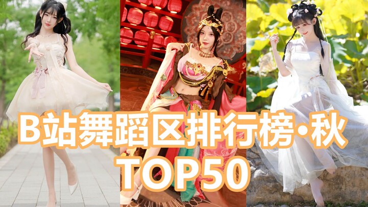 各种梦幻联动成为潮流【秋季榜·2023】B站舞蹈势力榜·TOP50