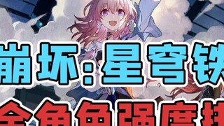 "Honkai Impact: Star Rail" semua peringkat kekuatan karakter