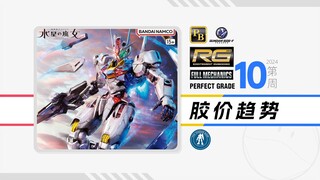 24年第10周一周胶价趋势【RG+PG+FM+PB+基地篇】