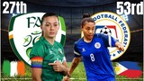 🔴LIVE - Ireland WNT vs Philippines WNT - Women's Football | International Friendly | June 19, 2022