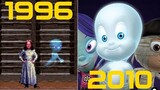 Evolution of Casper Games [1996-2010]