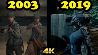 Evolution of Call of Duty on PC (2003-2019)