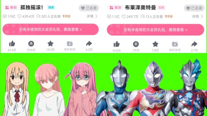 孩子们，我们的播放量都破亿了