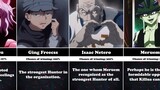 Chance Of hxh Killua Vs Other Hunter X Hunter Characters | Anime TV