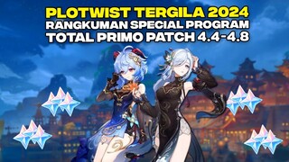 Yuk Hitung Estimasi Primogem Di Patch Maraton Waifu 4.4-4.8!! Skin Selector Rilis Tapi Kok Begini..