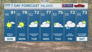 NEWS CENTER Maine Weather Video Forecast