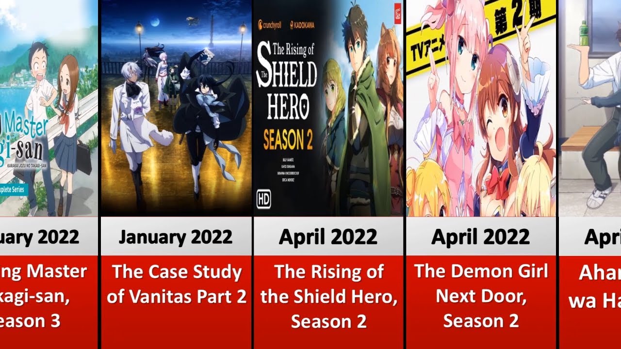 Upcoming Anime 2022 | New Anime coming in 2022 |Upcoming Anime 2022 list |  anime releasing in 2022 - Bilibili