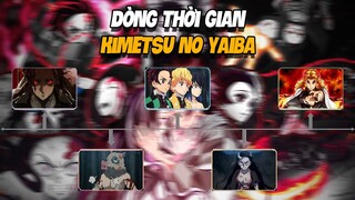 Dòng Thời Gian trong Kimetsu no Yaiba