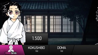 Kokushibou Vs Douma & Akaza (Power Level)