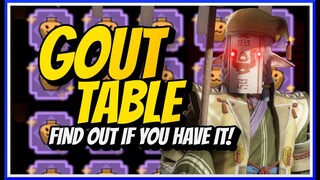 MHRise | THE CURSED - GOUT MELDING TABLE