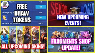 A BIG UPDATE IS COMING!! | Mobile Legends Upcoming Events & Skins!