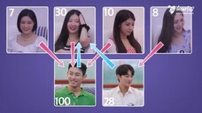 sleeping only relationship ep1 (ENG SUB) #kdatingshow