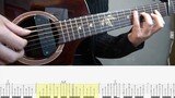 Guitar fingerstyle [Hồ Baikal] Điều bạn muốn là hương vị của phiên bản gốc, bản nhạc miễn phí ~ [do 