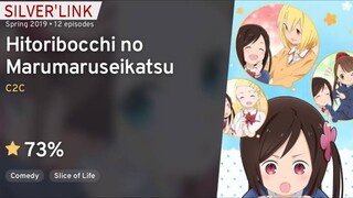 Hitoribocchi no Marumaru Seikatsu SUB INDO EPS 2