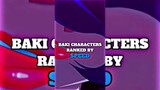 Baki characters ranking compilation