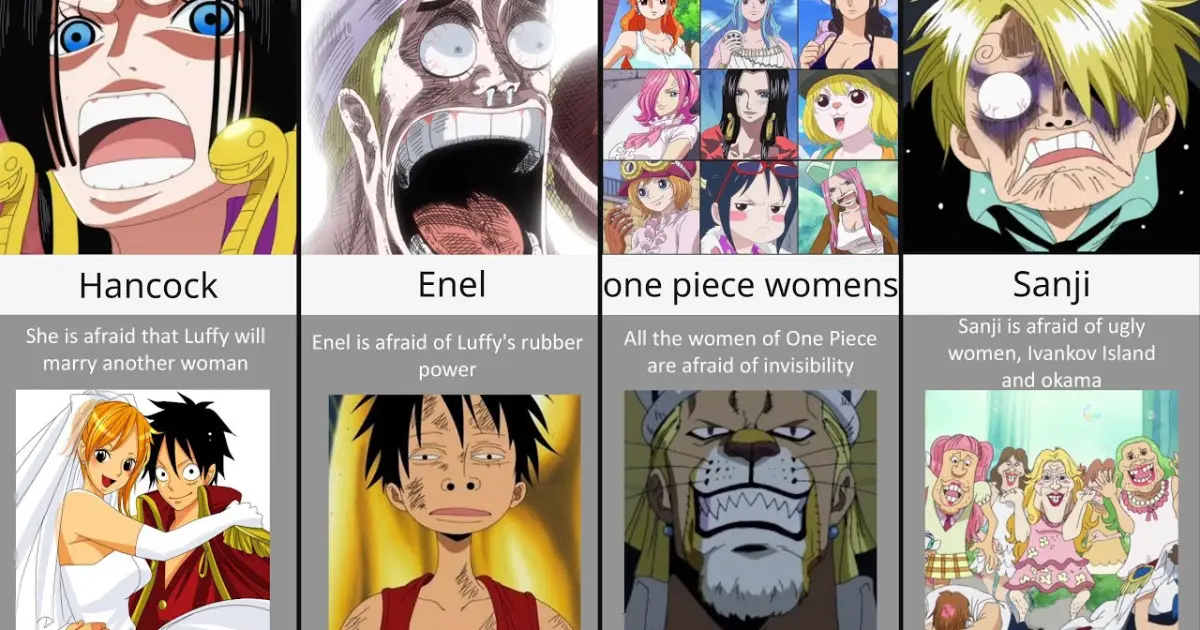 One Piece Characters Fears Bilibili