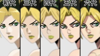 【JOJO】Drawed in five styles of painting-Xu Lun