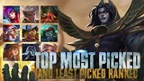 TOP 5 MOST/LEAST PICKED HEROES IN OCTOBER IN RANKED MODE MOBILE LEGENDS META HEROES MOST PICKED LIST