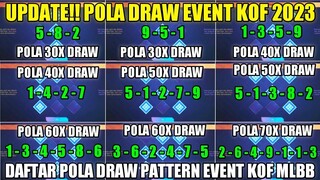 UPDATE!! POLA DRAW PATTERN EVENT KOF 2023 | DAFTAR POLA EVENT KOF MOBILE LEGENDS TERBARU 2023