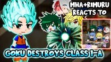MHA/BNHA+Rimuru Reacts to Goku VS. Class 1-A "Top 3 Strongest" || Gacha Club ||