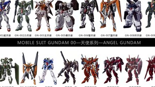 [Bagan Evolusi] Bagan Evolusi Tubuh Mobile Suit Gundam 00 Sembilan Seri