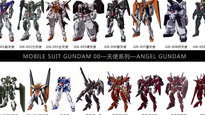 [แผนภูมิวิวัฒนาการ] แผนภูมิวิวัฒนาการตัวถังของ Mobile Suit Gundam 00 Nine Series