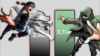 KIBA Vs SHINO POWER LEVELS - [Rhd Anime]