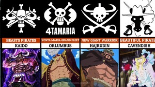 Daftar JOLLY ROGER bajak laut ONE PIECE part 1