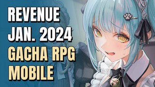 Black Clover M Makin Turun? Nikke Masih Stabil? | Revenue Gacha RPG Mobile January 2024