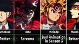 What are Anime Characters Known For?