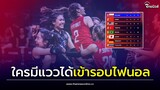 ส่องตารางคะแนน VNL2023 ล่าสุด สาวไทยต้องฮึดอีกหน่อย ถ้าอยากเข้ารอบ| Thainews - ไทยนิวส์