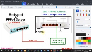 03. Setting Totolink N300RT 2 SSID PPPoE & WiFi Voucher (Hotspot) Tanpa VLAN