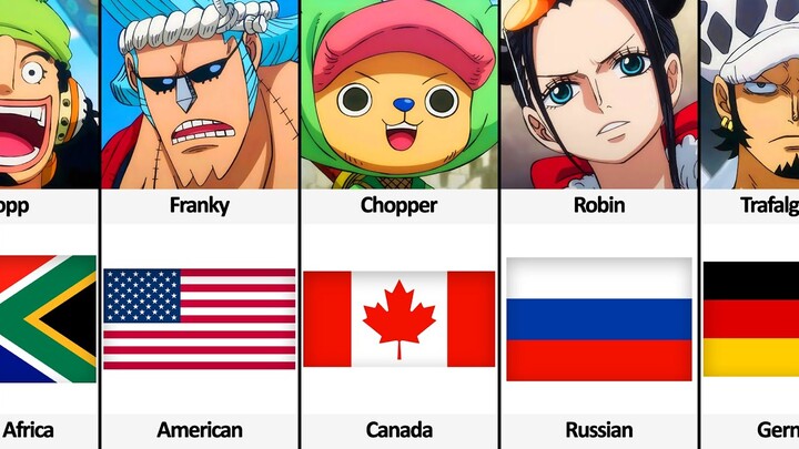 One Piece Characters Country of Origin