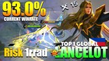 Lancelot New King Crazy HandSpeed 999 | Top 1 Global Lancelot Gameplay By 1rrad ~ MLBB