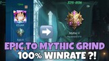 EPIC TO MYTHIC GRIND 100% WIN RATE | MLBB