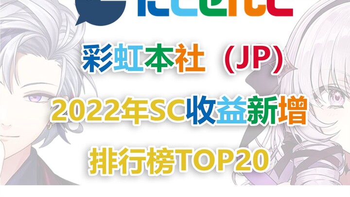 【2022】อันดับรายได้ใหม่ของสำนักงานใหญ่ RainbowตับSC (TOP20)
