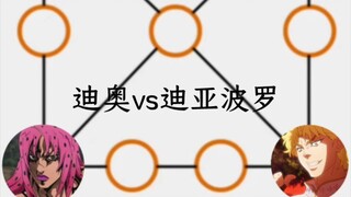 迪奥VS迪亚波罗玩格子棋