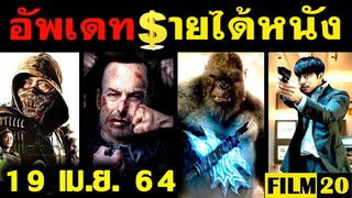 อัพเดทรายได้หนัง Nobody - ซอบก - Godzilla vs Kong - Mortal Kombat - Avatar - Raya อื่นๆ ณ19 เม.ย.64