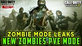 New ZOMBIE MODE Leaks Cod Mobile | NEW Zombies PvE Mode Coming in Call Of Duty Mobile || Zombie Mode