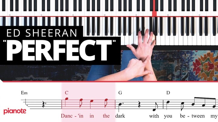 How To Play "Perfect" On The Piano (Ed Sheeran)