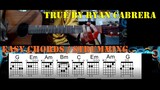 True By Ryan Cabrera | Guitar Tutorial | Chords