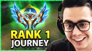 BRAZIL!! I HAVE ARRIVED!!! Starting new rank 1 challenge