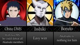 Naruto/Boruto Characters Who Can Defeat Akatsuki Alone