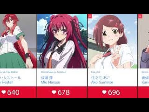 Top 100 Anime Girls With Red Hair - Bilibili
