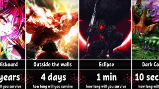 How Long Could You Survive In Anime Places?