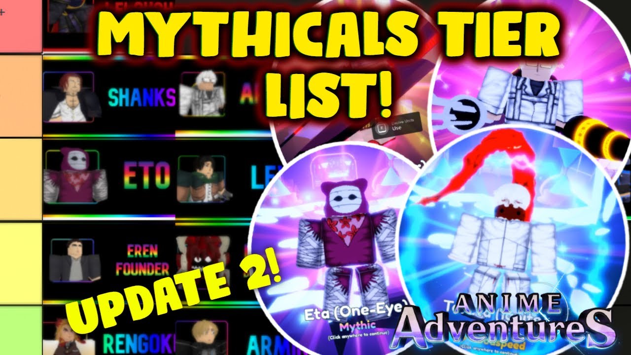 Best Units To Have In Roblox Anime Adventures Update 7